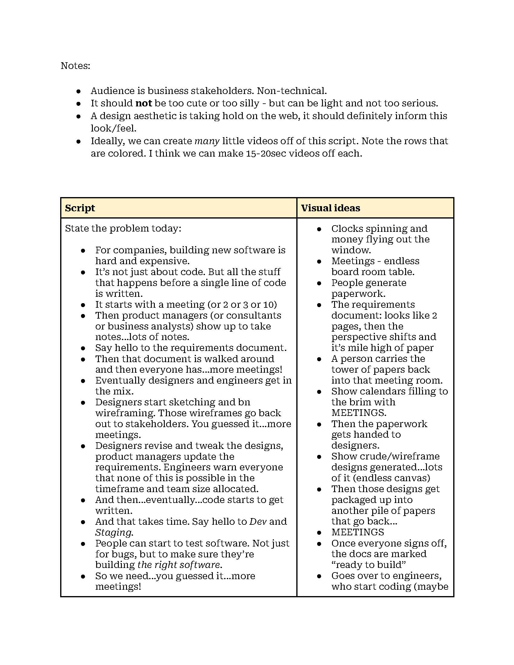 Aboard 2024 Script_Page_1