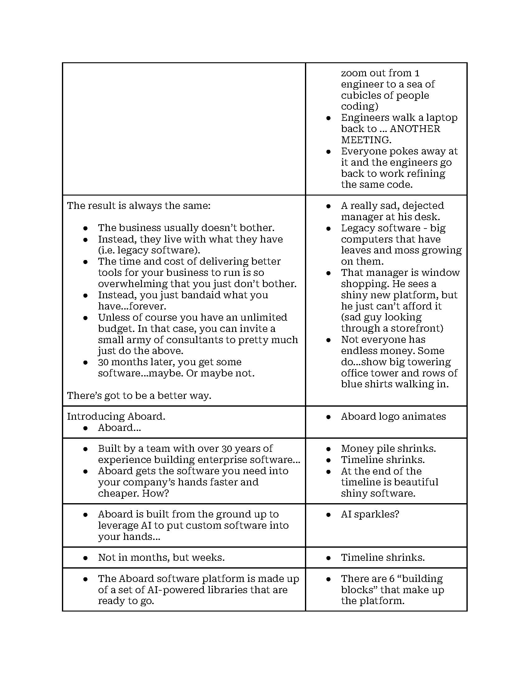 Aboard 2024 Script_Page_2
